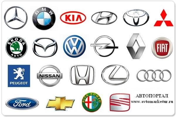 каталог автозапчастей toyota
